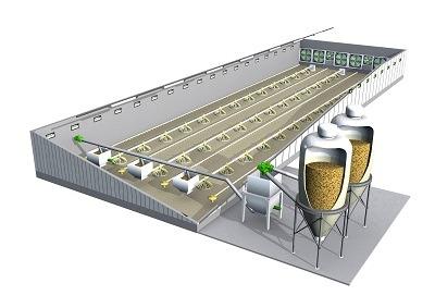 Easybatch batch weighing system