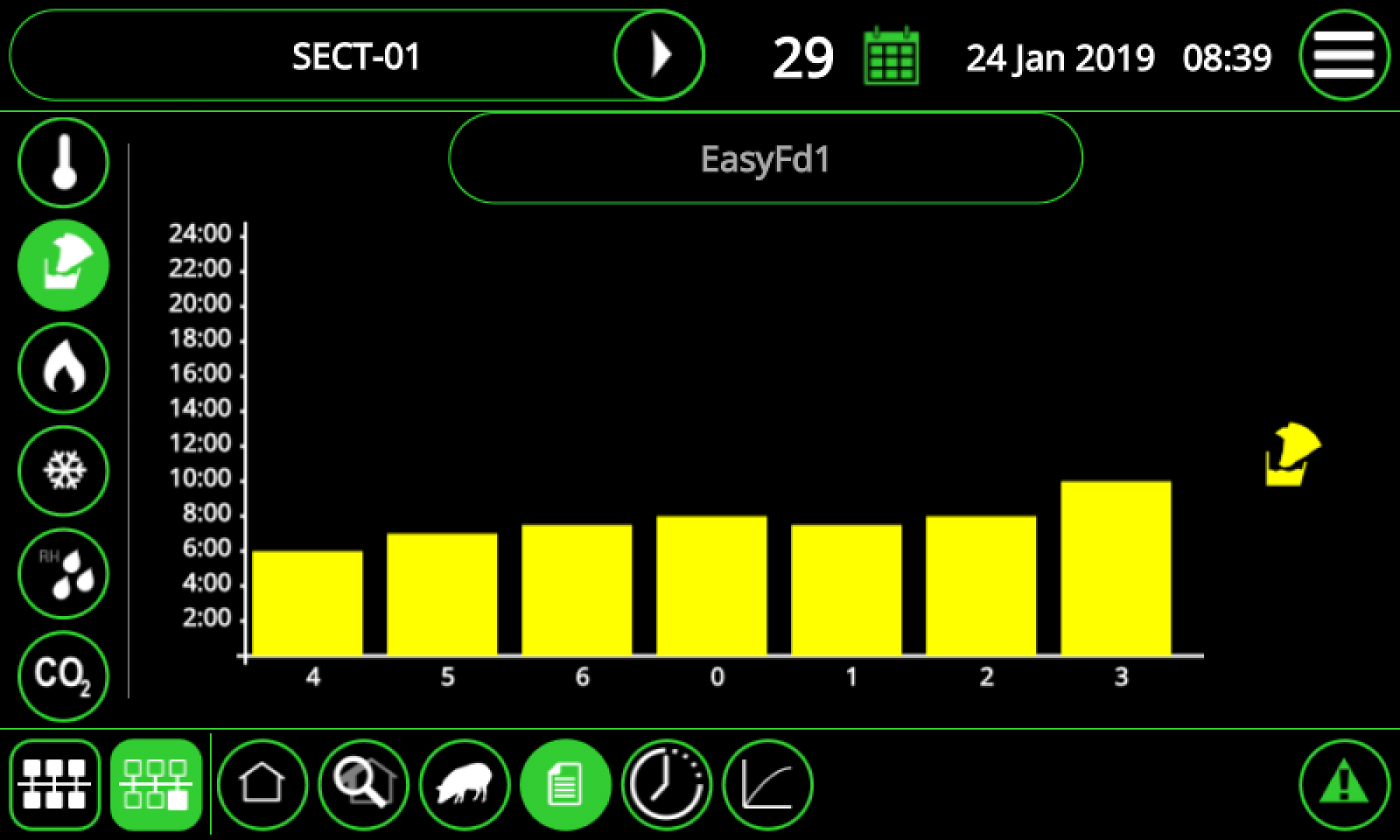 Lumina 21 - EasyFeed