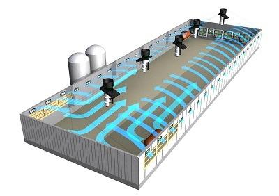 MTT ventilationsystem - transitional