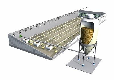 Easybin silo weighing system