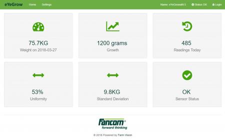 eYeGrow weigh system pigs