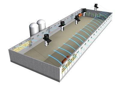 MTT ventilation system - minimum