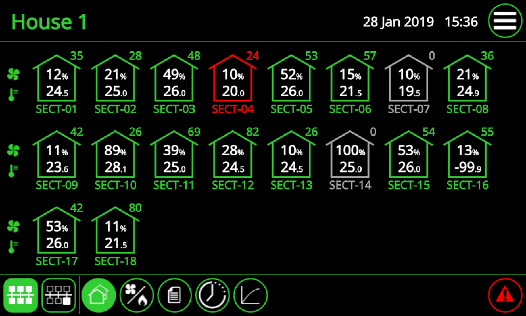 Lumina 21 - Overview screen