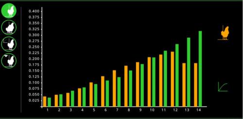 L47_Registration_weights.jpg